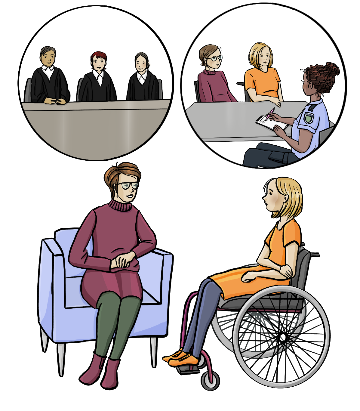 Eine Beraterin und eine Frau mit Rollstuhl sitzen sich  gegenüber. Über Ihnen sind zwei Kreise. In dem einen Kreis ist ein Bild von einem Gerichts-Saal. In dem anderen Kreis sieht man die Frau und die Beraterin im Gespräch mit einer Polizistin.  