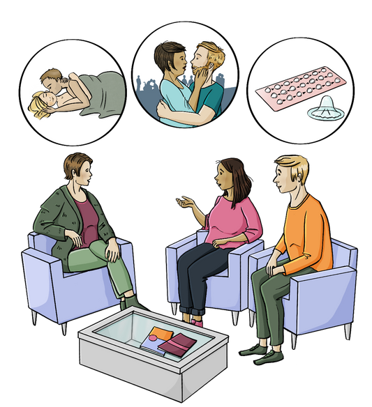 Eine Frau und ein Mann sitzen einer anderen Frau auf Sesseln gegenüber. Über dem Bild sind drei Kreise. Im ersten Kreis liegen ein Mann und eine Frau zusammen unter einer Bettdecke. Im zweiten Kreis halten sich zwei Personen im Arm. Im dritten Kreis sind ein Kondom und ein Blister mit Pillen.