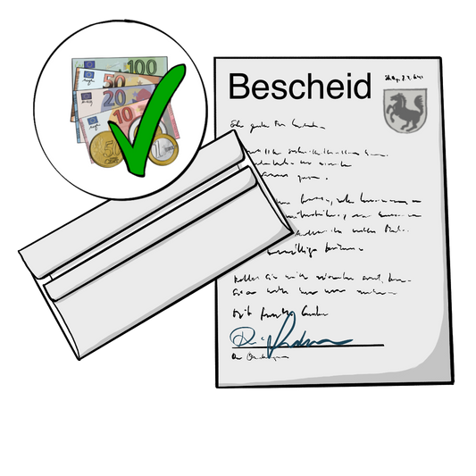 Ein Dokument mit dem Titel: Bescheid. Und ein Briefumschlag. Neben dem Dokument ist ein Kreis. In dem Kreis sieht man Geld mit einem grünen Häkchen.