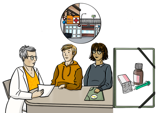 Ein junger Mann und seine Betreuerin sitzen mit einer Ärztin am Tisch. Die Ärztin hält Papiere in der Hand. Über dem Bild ist ein Kreis. In dem Kreis sieht man ein Krankenhaus. Neben dem Bild ist eine größere Mappe. Auf der Mappe ist das Bild von Medikamenten.