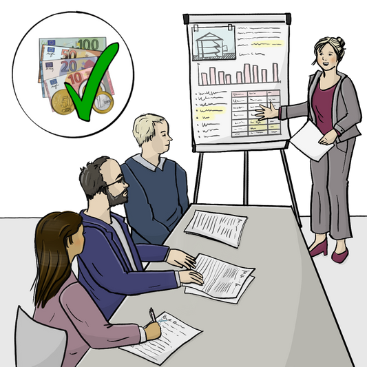 Drei Menschen sitzen an einem Tisch. Auf dem Tisch liegen Papiere. Eine Frau steht neben einer Flipchart und zeigt auf Abbildungen auf der Flipchart. Neben dem Bild ist ein Kreis mit Geld und einem grünen Häkchen.