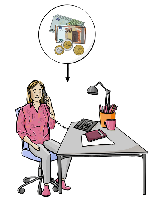 Eine Frau sitzt am Schreibtisch und telefoniert. Über dem Bild ist ein Kreis mit Geld. Von dem Kreis zeigt ein Pfeil auf das Bild.  