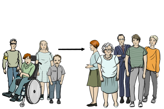 Gesellschaftliche Integration 2