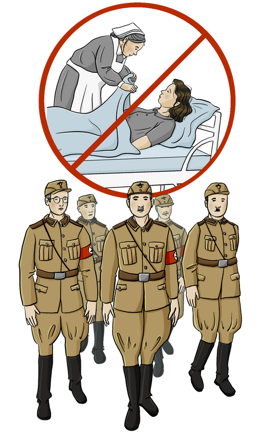 Eine Gruppe Männer in der Uniform der Nationalsozialisten. Darüber ist ein Bild von einer Frau in einem Pflegebett. Das Bild ist durchgestrichen.