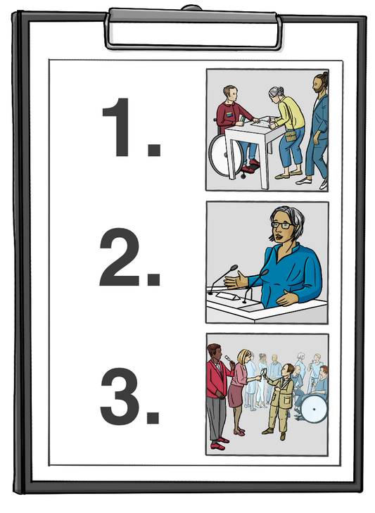 Ein Klemmbrett mit einem Zettel. Auf dem Zettel stehen die Zahlen 1. 2. 3., daneben ist jeweils ein Bild. Auf dem ersten Bild ist eine Anmelde-Situation, auf dem zweiten Bild hält eine Frau einen Vortrag, auf dem dritten Bild stehen Menschen zusammen und trinken Sekt.