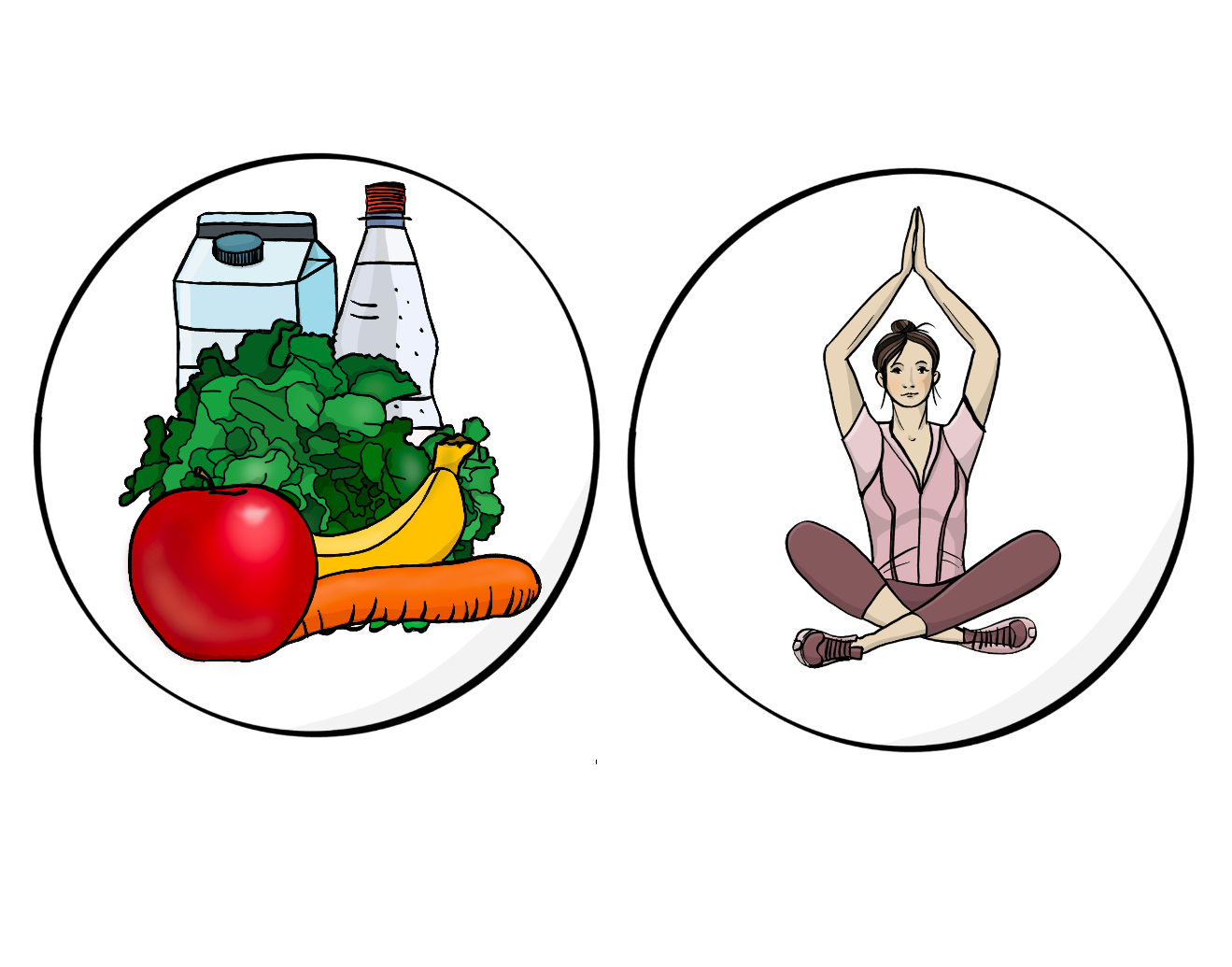 Zwei Kreise. In dem einen Kreis ist Obst, Gemüse, Milch und Wasser. In dem anderen Kreis ist eine Frau, die Gymnastik macht. 