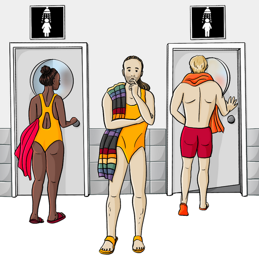 Eine Frau im Badeanzug öffnet eine Tür zu einer Damendusche. Ein Mann in Badehose öffnet die Tür zu einer Herrendusche. Zwischen den Türen steht eine Person mit langen Haaren, Bart und Badeanzug. Über dem Arm hängt ein Handtuch mit Regenbogenmuster. Die Person schaut fragend und hält den Zeigefinger an den Mund.
