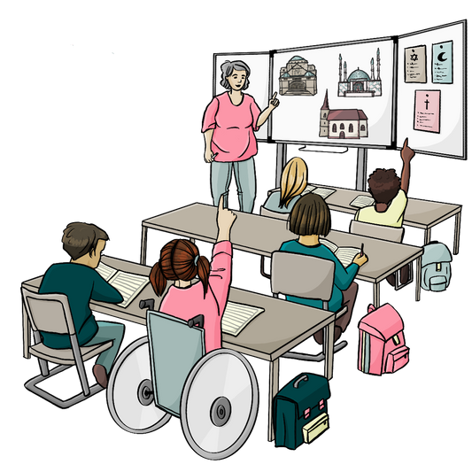 Kinder sitzen an Tischreihen, neben ihnen stehen Tornister. Die Kinder schauen auf eine Tafel, auf der Tafel sind verschiedene Gotteshäuser. Eine Frau zeigt auf die Tafel. Einige Kinder melden sich.