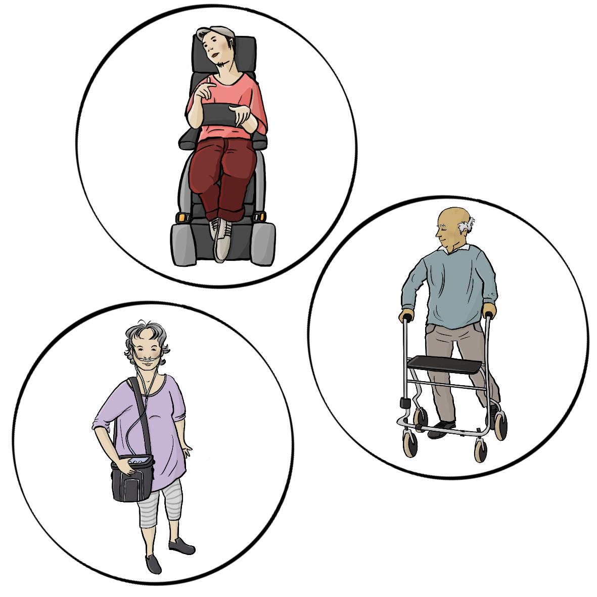 Drei Kreise mit Bildern: Eine Frau mit Sauerstoffgerät, ein Mann mit Elektrorollstuhl und ein älterer Mann mit Rollator.