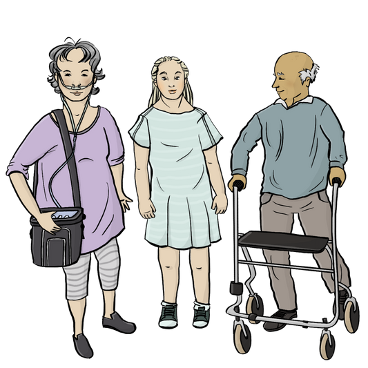 Eine Frau mit einem Sauerstoffgerät, eine Frau mit Downsyndrom und ein älterer Mann mit einem Rollator.