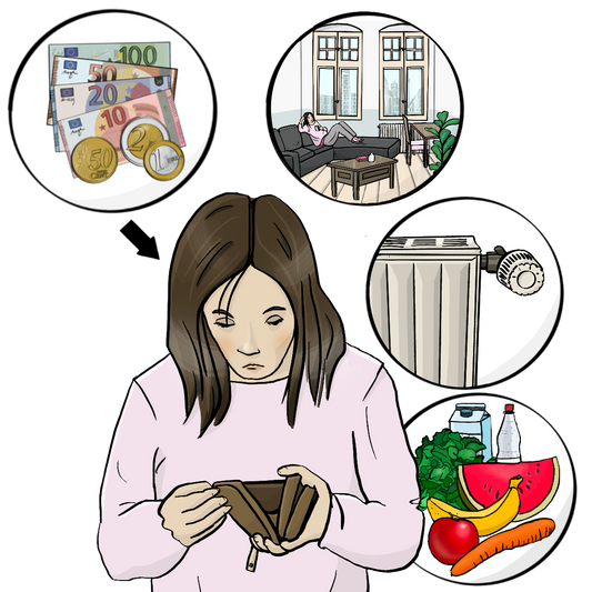 Eine Frau schaut in ihr Portemonnaie. Um sie herum sind vier Kreise mit Bildern: Geld, eine Wohnung, eine Heizung und Lebensmittel. Von dem Geld zeigt ein Pfeil auf die Frau.