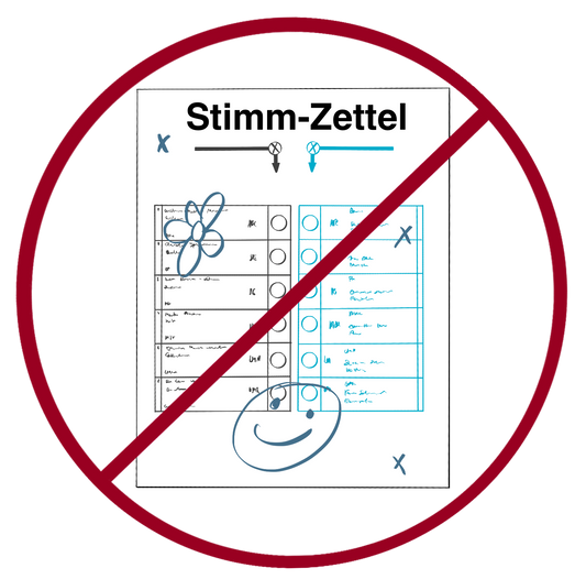 Ein Blatt mit der Aufschrift: Stimmzettel. Auf dem Zettel sind zwei Spalten mit Textkästchen und kreisen. Auf den Zettel sind eine Blume und ein Smiley gemalt. Die Kreuzchen sind nicht in den Kreisen. Das Bild ist durchgestrichen.
