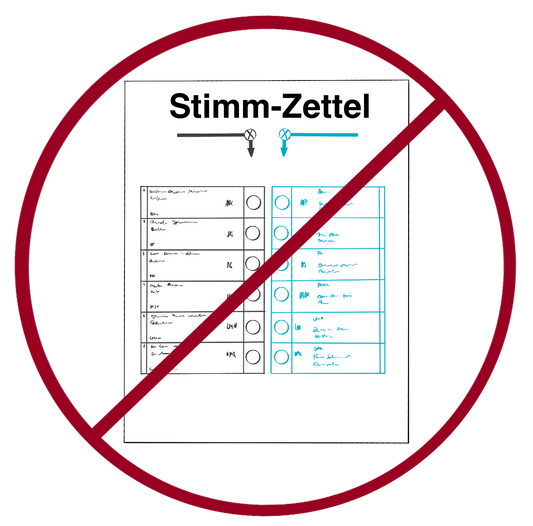 Ein Blatt mit der Aufschrift: Stimmzettel. Auf dem Zettel sind zwei Spalten mit Textkästchen und kreisen. Auf dem Zettel ist nichts angekreuzt. Das Bild ist durchgestrichen.