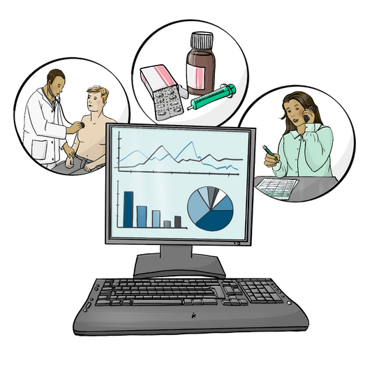 Ein Computer mit Diagrammen auf dem Bildschirm. Um den Computer herum sind drei Kreise mit Bildern: Auf einem Bild hört ein Arzt einen Patienten ab. Auf dem zweiten Bild sind Medikamente. Auf dem dritten Bild ist eine telefonierende Frau.