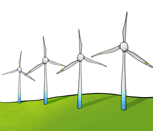 Vier Windräder stehen nebeneinander auf einer Wiese.