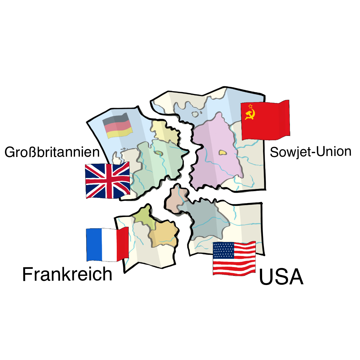 Eine Deutschlandkarte. Die Karte ist vier Teile zerrissen. An den Teilen sind jeweils die Flaggen von Großbritannien, Frankreich, Sowjetunion oder USA. Neben den Flaggen stehen die Ländernamen.